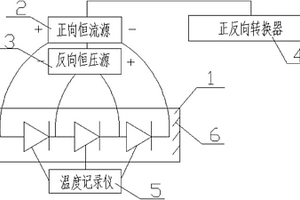 一种二极管在光伏组件正反向性能检测装置