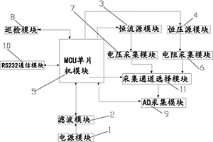 多功能开关电性能检测模块