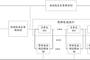 蓄电池性能检测系统及装置