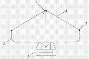 碳纤维耐磨性能检测方法