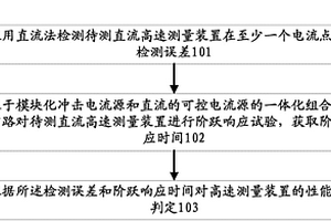 一种柔性直流电网直流高速测量装置性能检测方法及系统