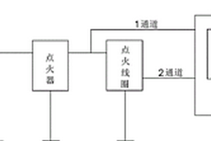 点火线圈升压性能检测系统及方法