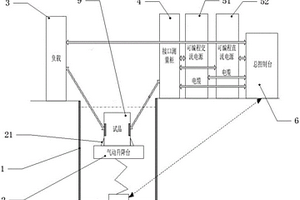 一种水下设备电气性能检测系统