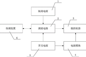 一种新型绝缘性能检测装置