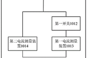 高压直流断路器的性能检测系统