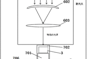 一种激光探测器性能检测系统