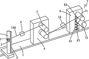 一种氨纶退绕性能检测装置