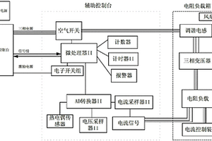 一种磁保持继电器的全性能检测系统