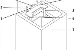 一种用于综合管廊兼顾人防设计的通风口防护智能密闭盖板、性能检测与控制方法