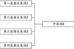 一种NFC标签的良品识别系统