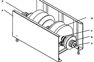 精确细分式汽车底盘滚筒试验台飞轮组系统