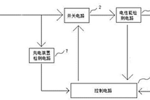 一种针对电池直充电路的保护系统