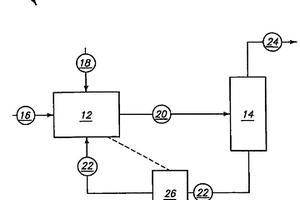 化学生产工艺、化学生产系统以及用于监测和改变反应器条件的方法