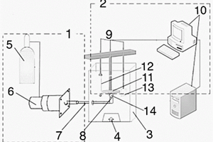 实现界面剥离的界面腐蚀电化学测量系统及测量方法