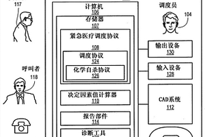 用于紧急响应的化学自杀协议