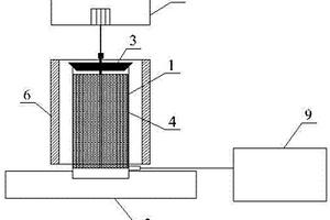 水体化学需氧量快速测定装置