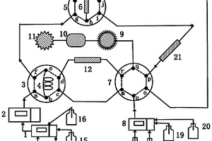 双通道在线分析前处理和离线分析一体液相色谱仪及其使用方法