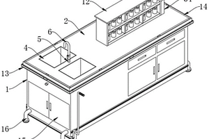 改进的多功能临床化学检验用实验台桌
