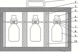 化学试剂或化工产品取样送检装置