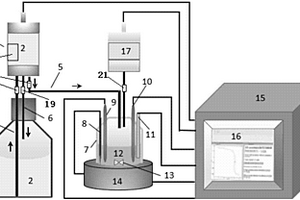 用于测定化学镀液稳定性的自动滴定电位仪的测试反应装置