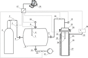 利用容量法测量气固化学反应速率的测试装置