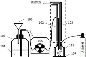 化学过滤器测试用液态测试物质连续发雾装置