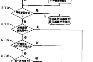 生化学测定仪用保管外壳