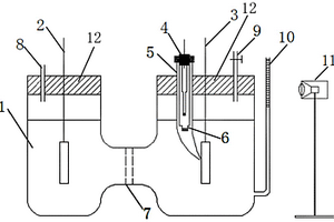 可测量电流效率的电化学测试装置
