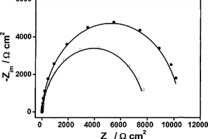 基于电化学hairpin DNA生物传感器的9-羟基芴测定方法