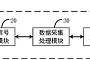 用于化学机械抛光的金属膜厚测量装置