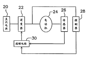 化学机械研磨异常探测装置