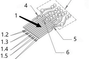多通道电化学微流控测试卡及制作方法