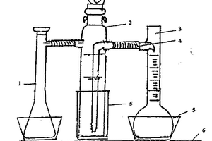 化学反应气体体积测定仪