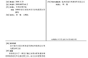 基于独立分量分析和遗传神经网络的近红外光谱分析方法