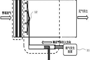 化学过滤器测试管道气态污染物发雾混匀装置