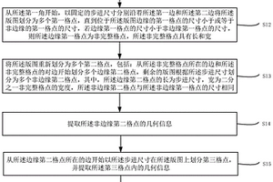 化学机械研磨工艺模型的预测方法