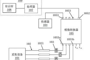 用于实时监测化学样品的系统