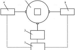 光化学余辉材料量子效率测试仪