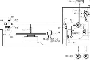 基板污染物分析装置及基板污染物分析方法