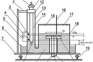 可控液膜厚度的薄液膜腐蚀电化学测试装置及方法