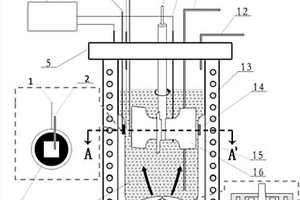 高温高压液固介质冲刷腐蚀实验及原位电化学测试装置