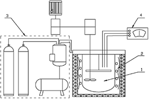 可实现动态电化学测试的高温高压H2S/CO2腐蚀反应装置