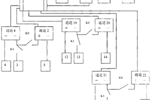 多功能电化学腐蚀测量仪