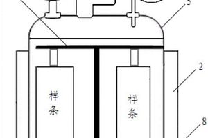 塑料耐化学性测试装置