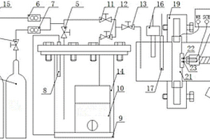 薄液环境下力学-电化学交互作用原位测量装置