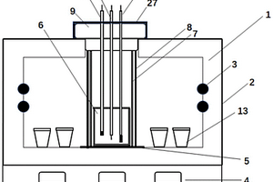 用于熔盐腐蚀实验的电化学测试系统