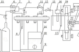 薄液环境下力学‑电化学交互作用原位测量装置