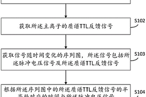 测量化学电离反应时间的方法、系统、装置及存储介质