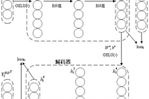 保持药物化学性质与功能一致性的药物靶标预测方法及系统