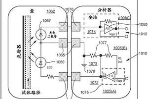 利用通用电路系统执行光学和电化学测定的技术